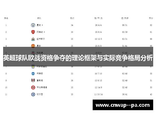 英超球队欧战资格争夺的理论框架与实际竞争格局分析