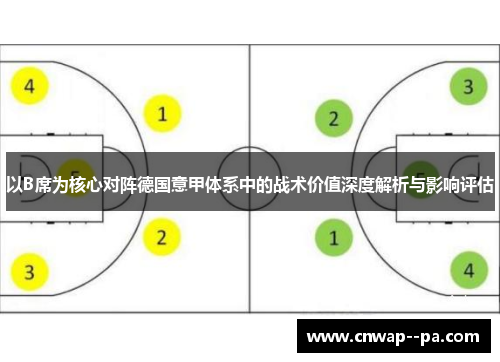 以B席为核心对阵德国意甲体系中的战术价值深度解析与影响评估