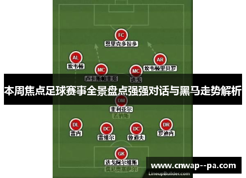 本周焦点足球赛事全景盘点强强对话与黑马走势解析